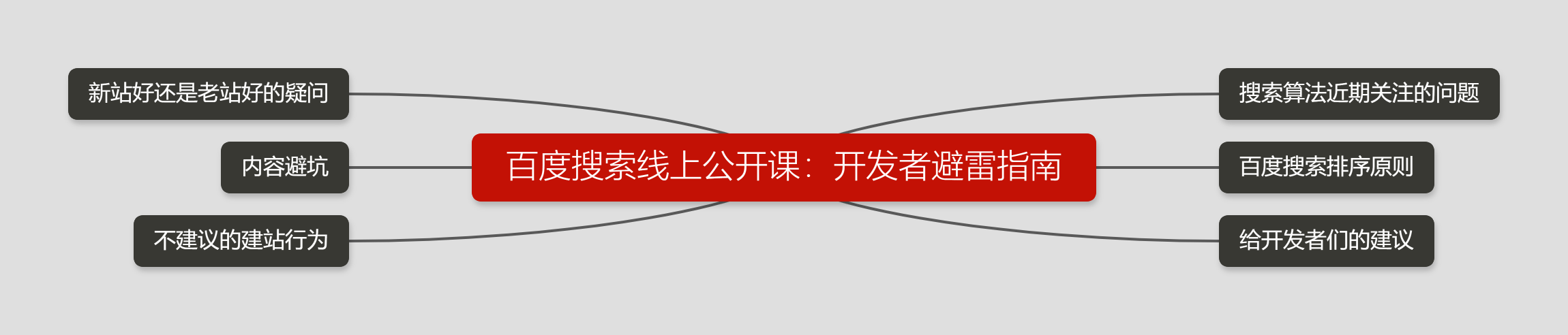 百度搜索线上公开课：开发者避雷指南.png